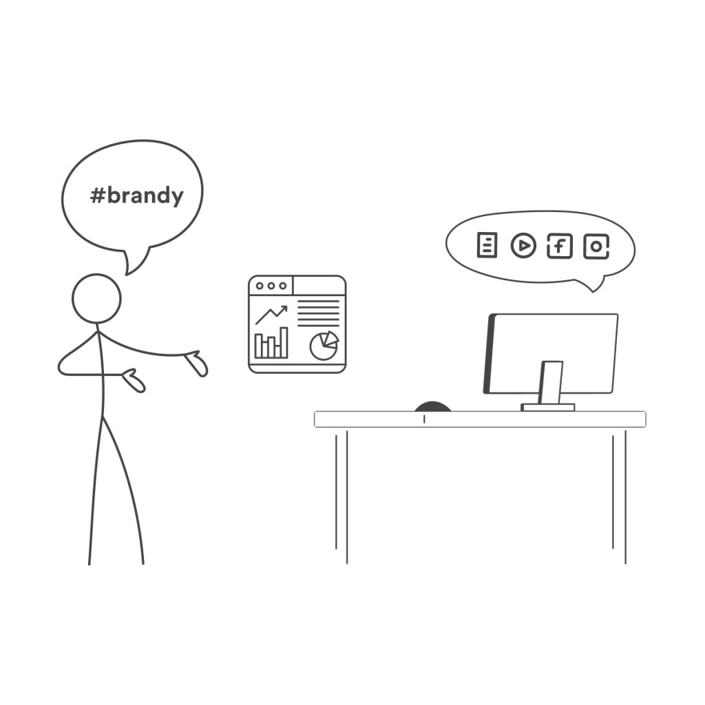 Brand Management for Social Teams