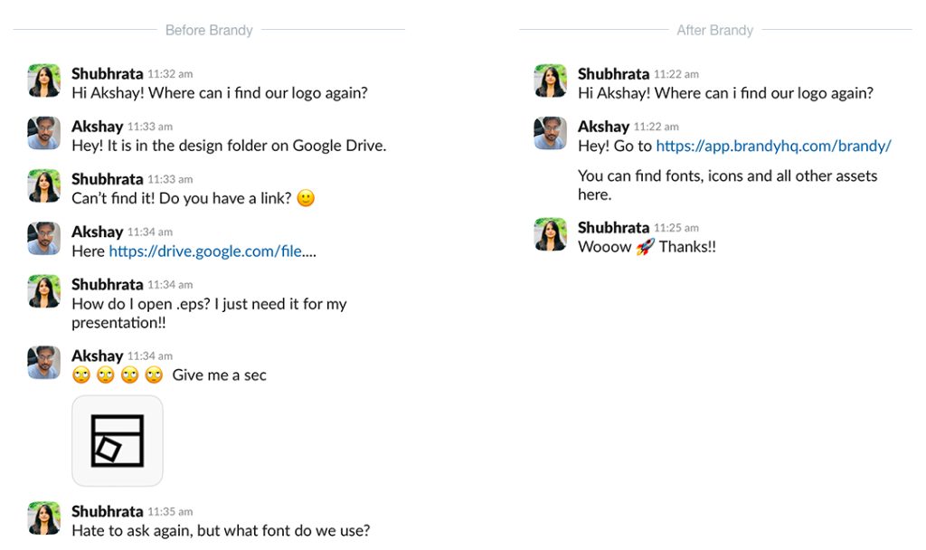 Shareable Links for Effortless Collaboration