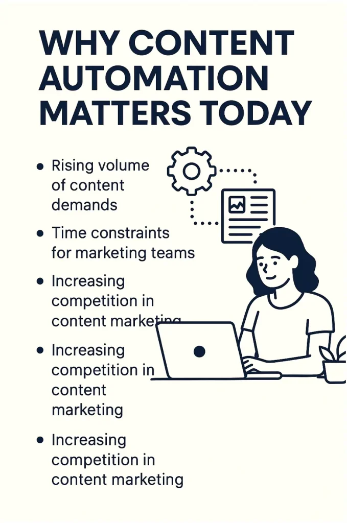 Why Content Automation Matters