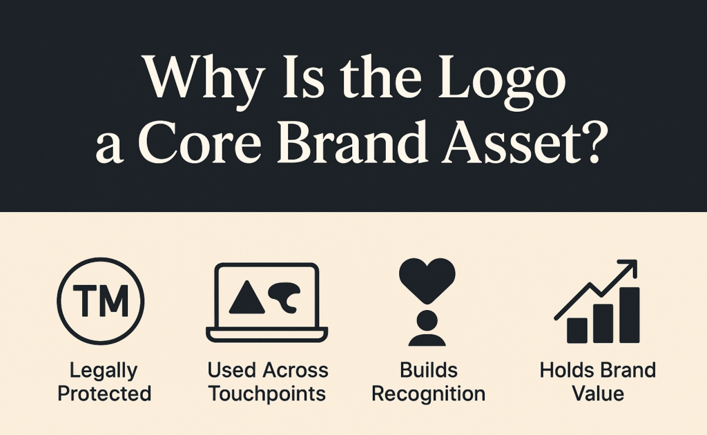 Why Is the Logo a Core Brand Asset