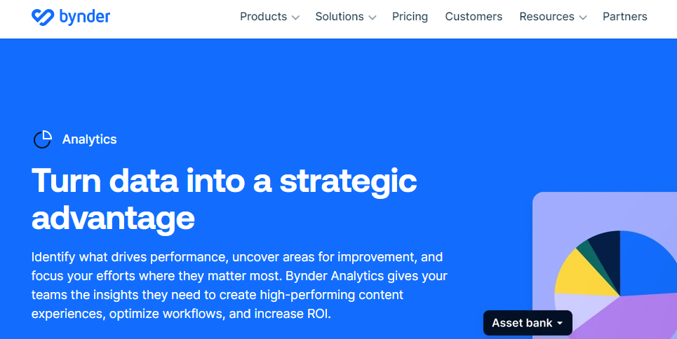 Bynder Analytics