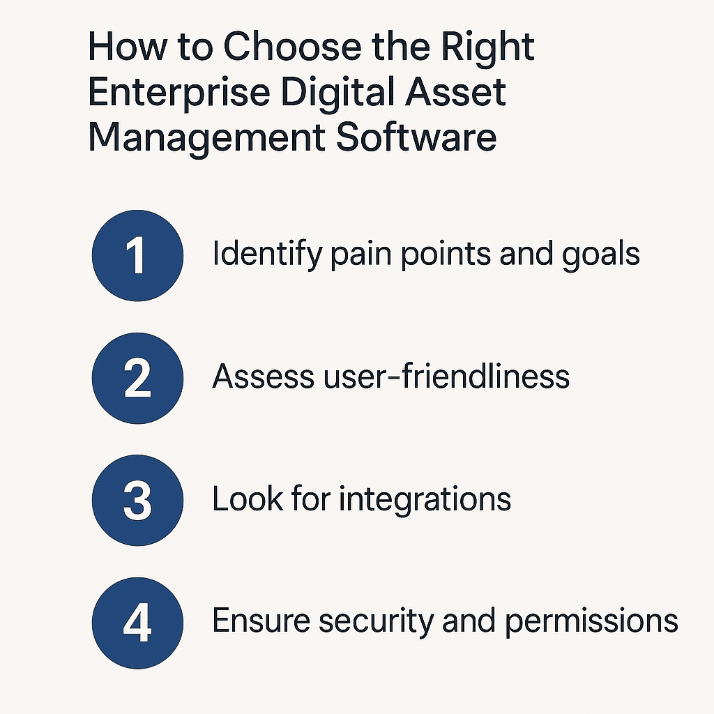 How to Choose the Right Enterprise Digital Asset Management Software
