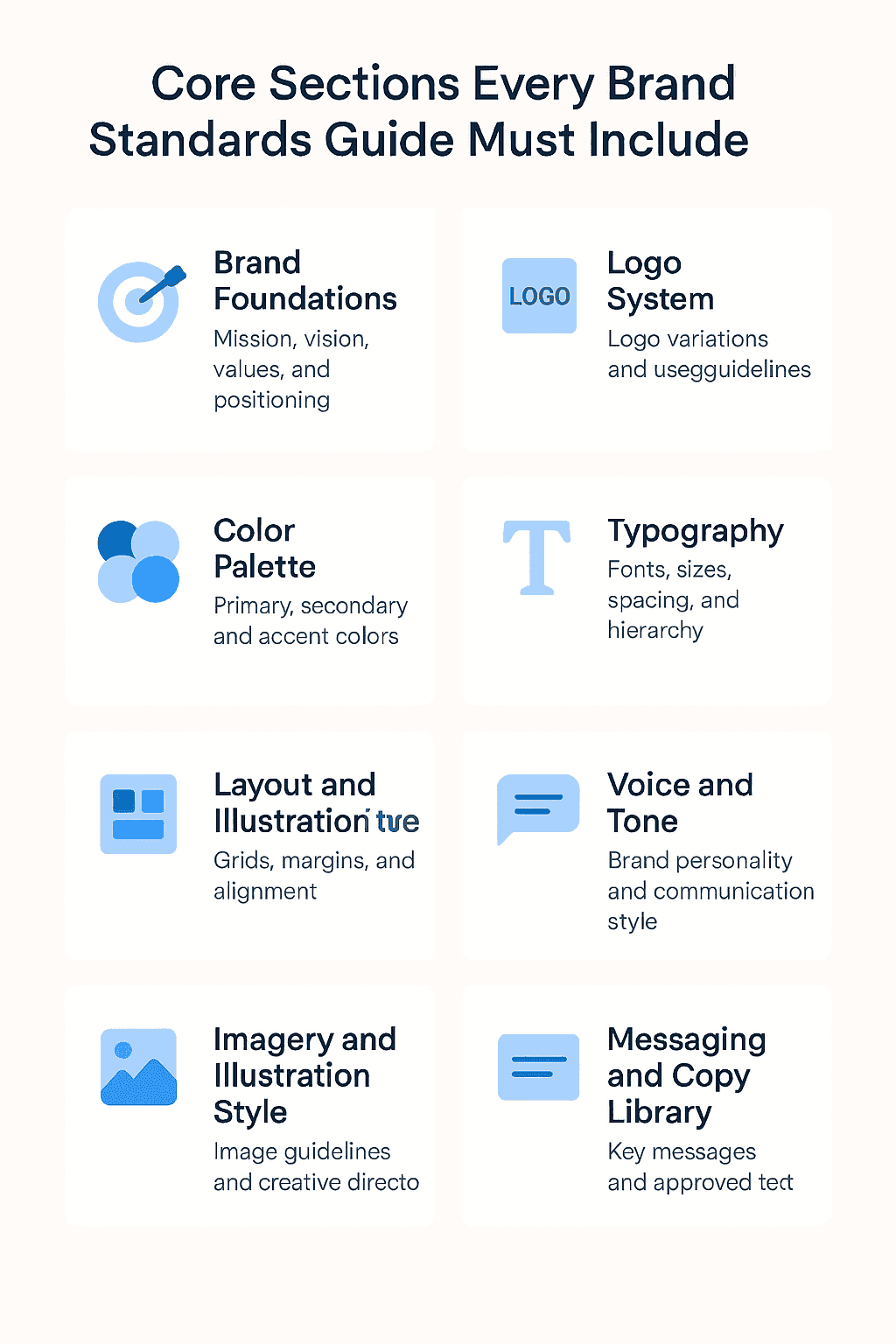 What to Include in a Brand Standards Guide With Real Examples