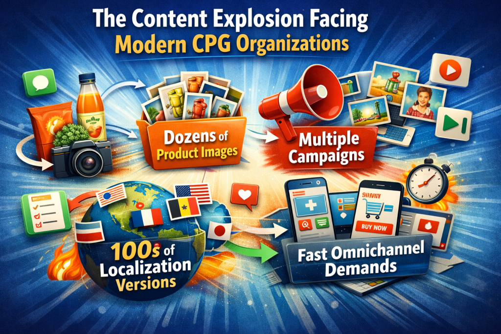 CPG content challenges in a digital world