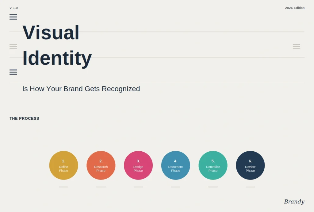 brandyhq-visual-identity-cover